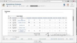 Cómo configurar las estadísticas del componente AcyMailing en Joomla 2.5